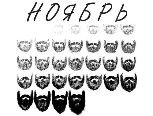 Небритый Ноябрь, No Shave November, Ноябрь Без Бритья, «небритябрь»